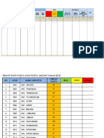 10.data Pustu