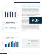 2019 IPA Midyear New York City Multifamily Investment Forecast Report