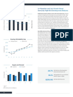 2019 IPA Midyear Atlanta Multifamily Investment Forecast Report