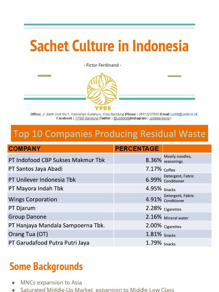 Sachet Culture in Indonesia PDF Unilever Retail