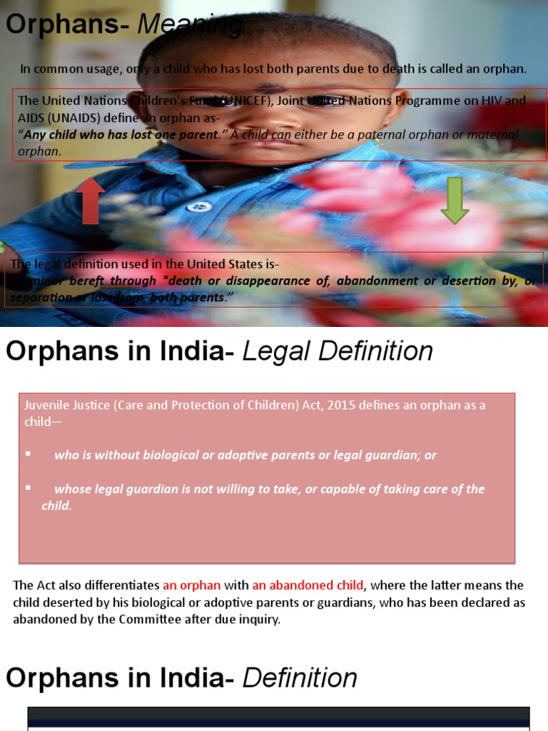 Orphans in India | PDF | Orphan | Parent