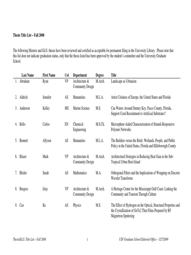 Thesis/Ed.S. Title List - Fall 2008 USF Graduate School Editorial ...
