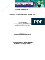 Evidencia 2 Cuadros Comparativos "Trazabilidad"