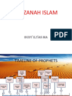 Khazanah Islam PDF