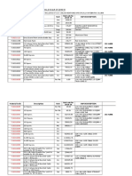 Schedule A B C For SoR 2018-19 Ver1.1