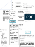 Tekanan darah dan faktor penyebab hipertensi