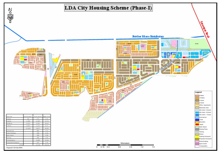 LDA City Housing Scheme 2025 Overview | PDF