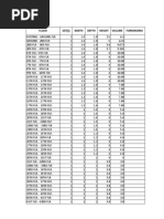 Floor SET (S) Width Depth Height Volume Formworks