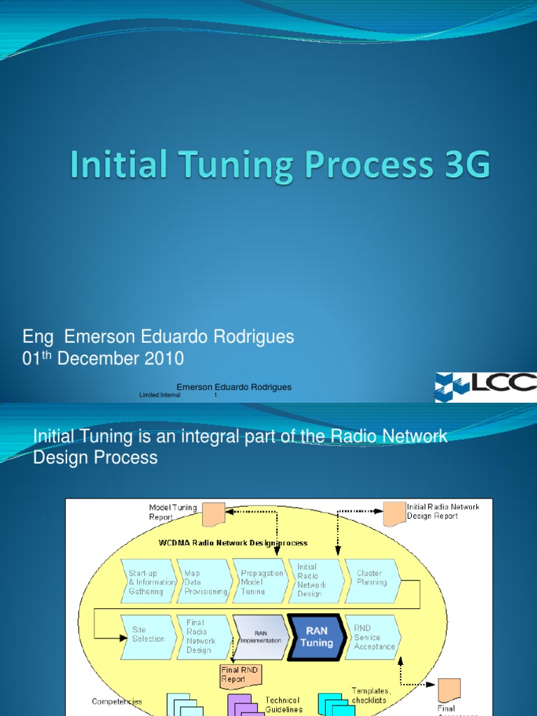 Initialtuning Umts2 Initial Tuning UMTS | PDF | Computer Network | Usb