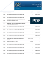 Customer Inquiry Report