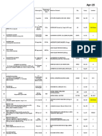 Medical Inventory 