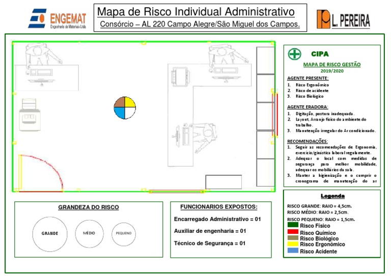 Mapa de Risco Administrativo 2019/2020 | PDF | Engenharia | Esportes