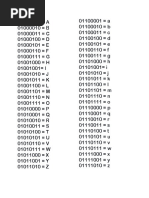 Binary Cheat Sheet | PDF