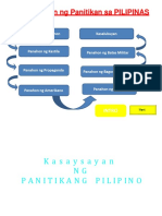 Lec 2 - Kasaysayan Ng Panitikan