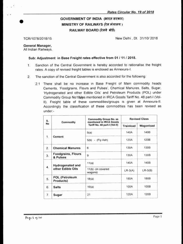 Indian Railways Freight Rates Circular - New | PDF