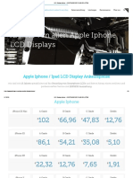 Lcd Display iPhone – Arbitrage Recycling Solution