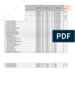 REKAP DATA SISWA 2019-2020 Subrayon Parungpanjang