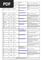 Section Contact List