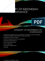 Summary of Indonesian Tax Compliance