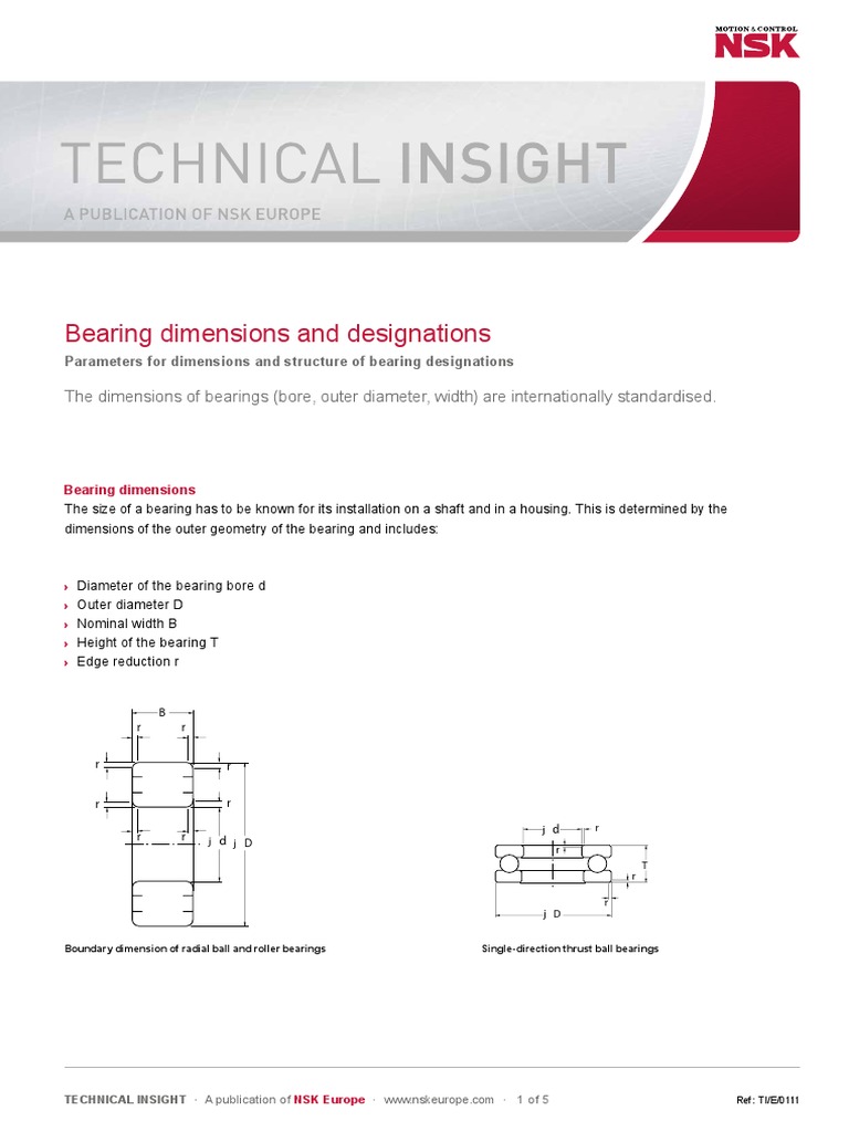 NSK Bearing Dimensions and Designations PDF Applied And