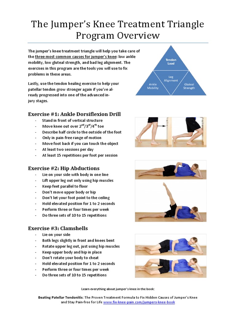 Jumpers Knee Treatment Triangle PDF Knee Foot