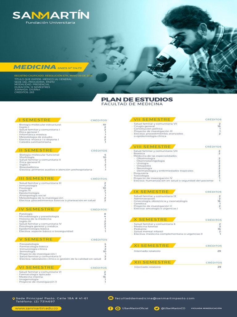 Plan de Estudios | PDF | Medicina | Ciencias de la Salud