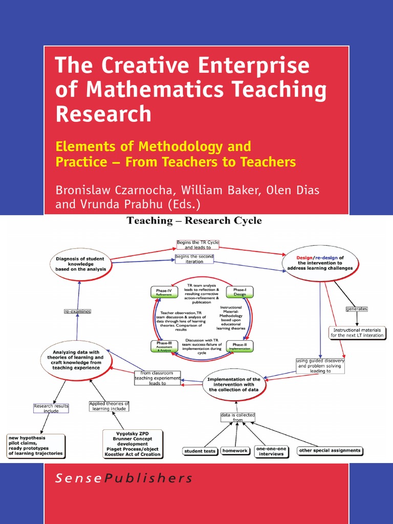 The Creative Enterprise of Mathematics Teaching Research Elements of