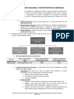 1 - Sistema Financeiro Nacional e Participantes Do Mercado