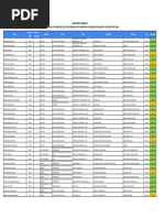 UnP Monitoria de Ensino 2019.2 Resultado Parcial