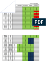 Suivi Programmation NMR203