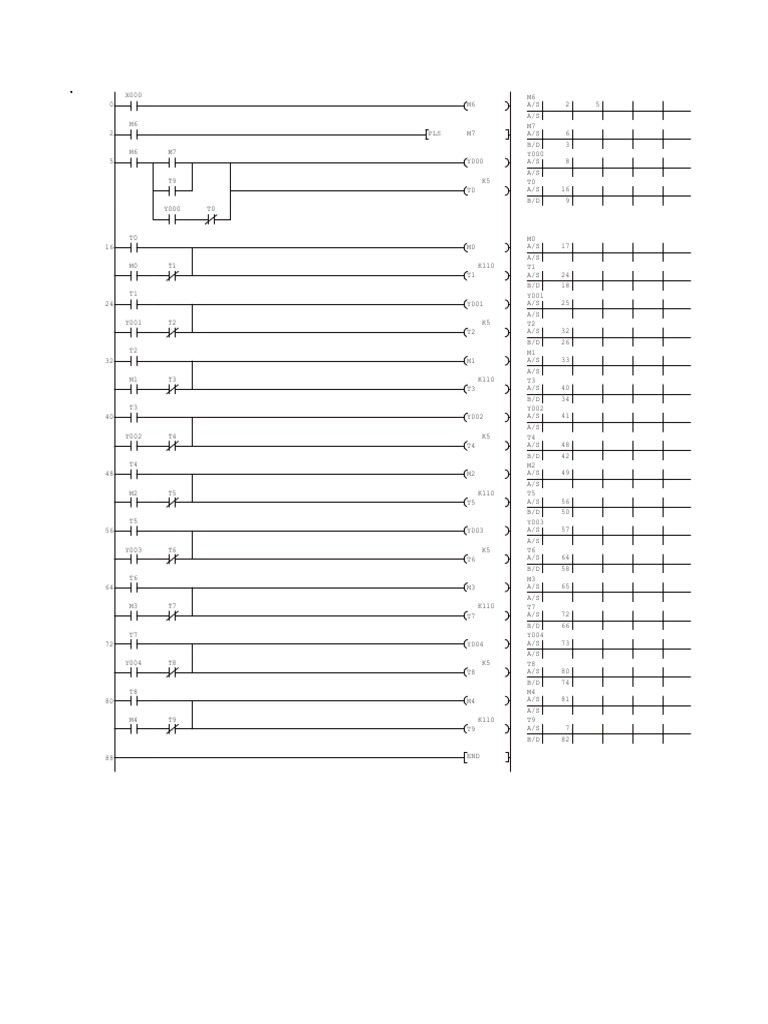 GX Developer Print Ladder MAIN PDF Unrest Sports