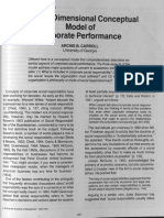 A Three-Dimensional Conceptual Model of Corporate Performance
