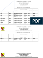 4.2.1.4 Bukti Kesesuaian Jadwal Pelaksanaan Kegiatan