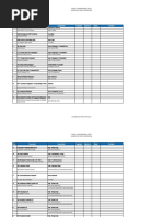 Farewell Script | PDF | Self-Improvement