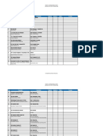 Hotel Licences List (Surat Izin Operasional Hotel) PDF