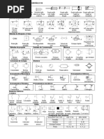 Símbolos Pneumáticos e Hidráulicos ISO 1219 | PDF | Tecnologias de gás ...