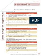 4 TLG SA Effects Across Generations PDF