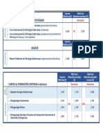 Tabla_Descuentos FCIHS.pdf