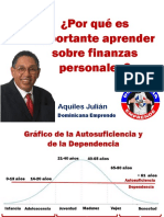 Por Qué Es Importante Aprender Sobre Finanzas