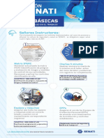 Reglas Básicas de SST - Parte 1