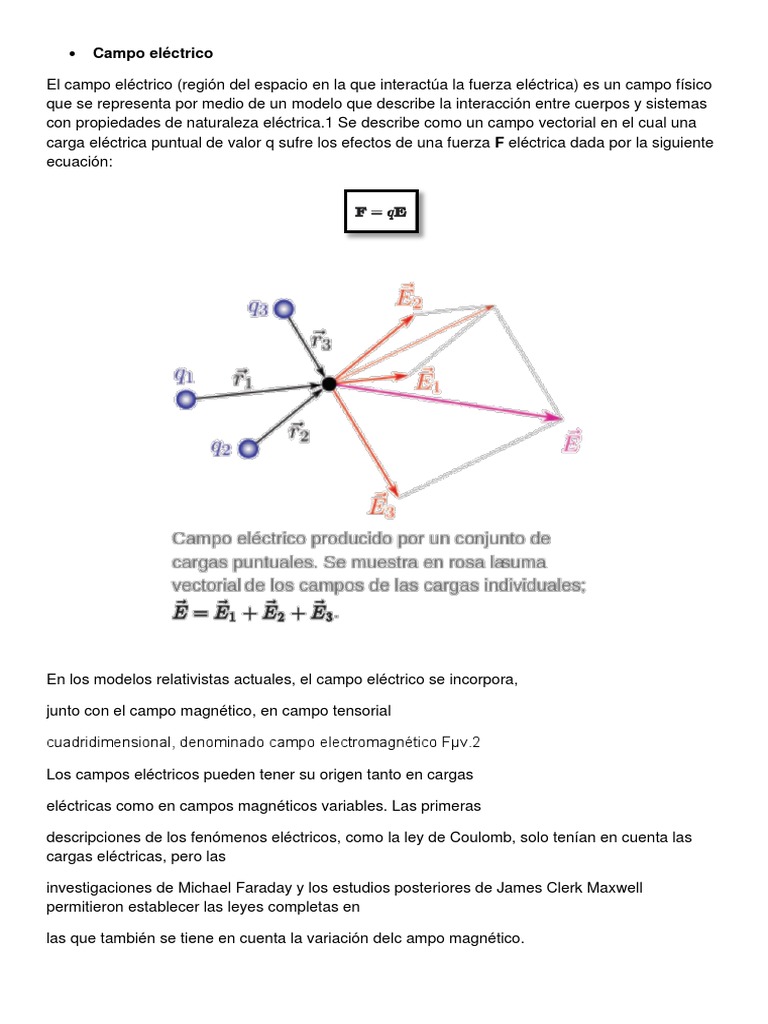 Campo Eléctrico-Intencidad de Campo Electrico-Linea de Fuerza - Cargas en Un Campo Electrico | PDF | Campo eléctrico Carga eléctrica