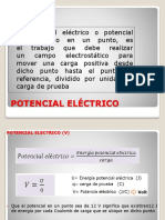 Potencial Eléctrico Exposicion