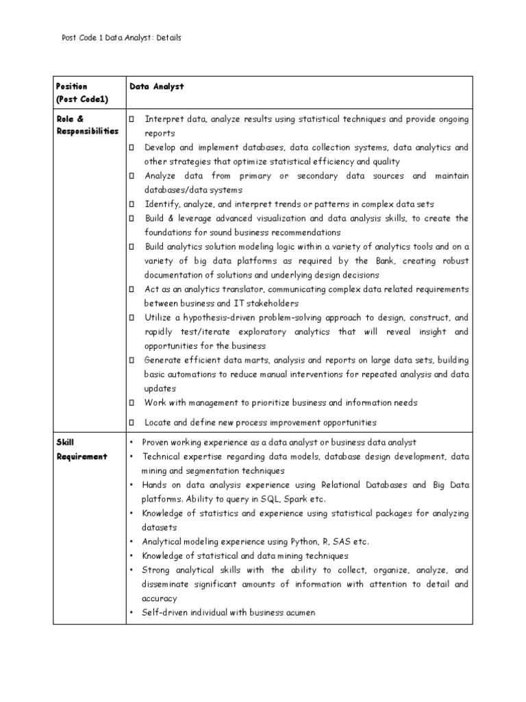 Position (Post Code1) Data Analyst Role & Responsibilities | PDF | Data ...