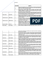 Comportamiento Primer Periodo PDF