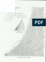 2 Carta Psicrométrica.pdf