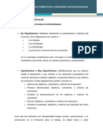 Adaptaciones Curriculares Individualizadas .pdf