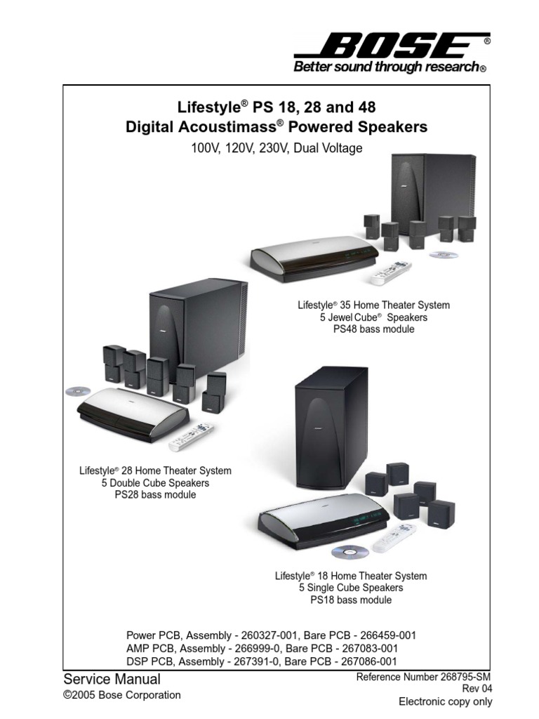 bose model ps28