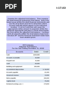 Preparing Financial Statements From An Adjusted Trial Balance