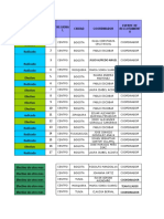 Informe