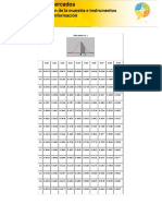 Tabla de confianza U2.pdf